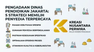 Pengadaan Dinas Pendidikan Jakarta: 5 Strategi Memilih Penyedia Terpercaya